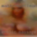 Erotic massage female Richmond
